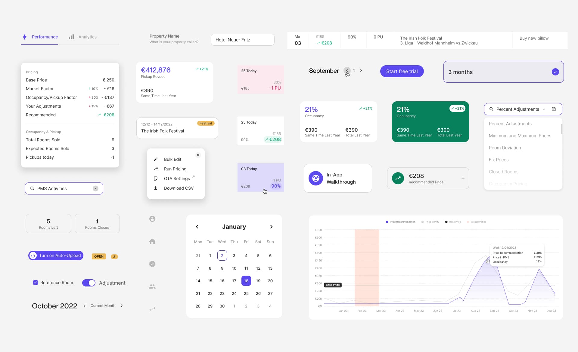 User interface featuring various elements of a design system, including charts, calendars, buttons and info cards on a light background.